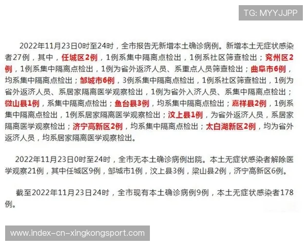 联赛积分被追平后内部问题完全暴露 联赛积分被追平后内部问题完全暴露