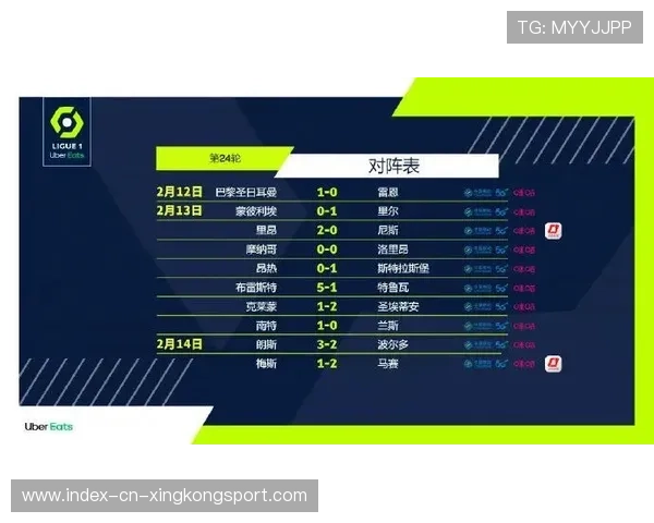 尼斯打平蒙彼利埃,季后赛形势复杂,尼斯vs里昂比分预测 尼斯打平蒙彼利埃,季后赛形势复杂,尼斯vs里昂比分预测