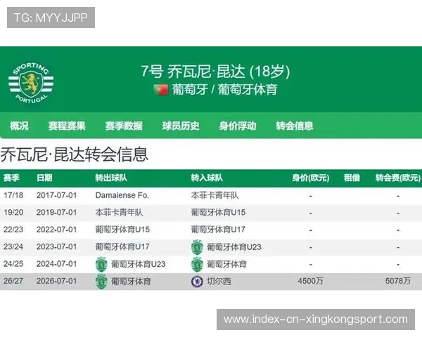 切尔西边锋大内卷！昆达与埃斯特旺正面开战